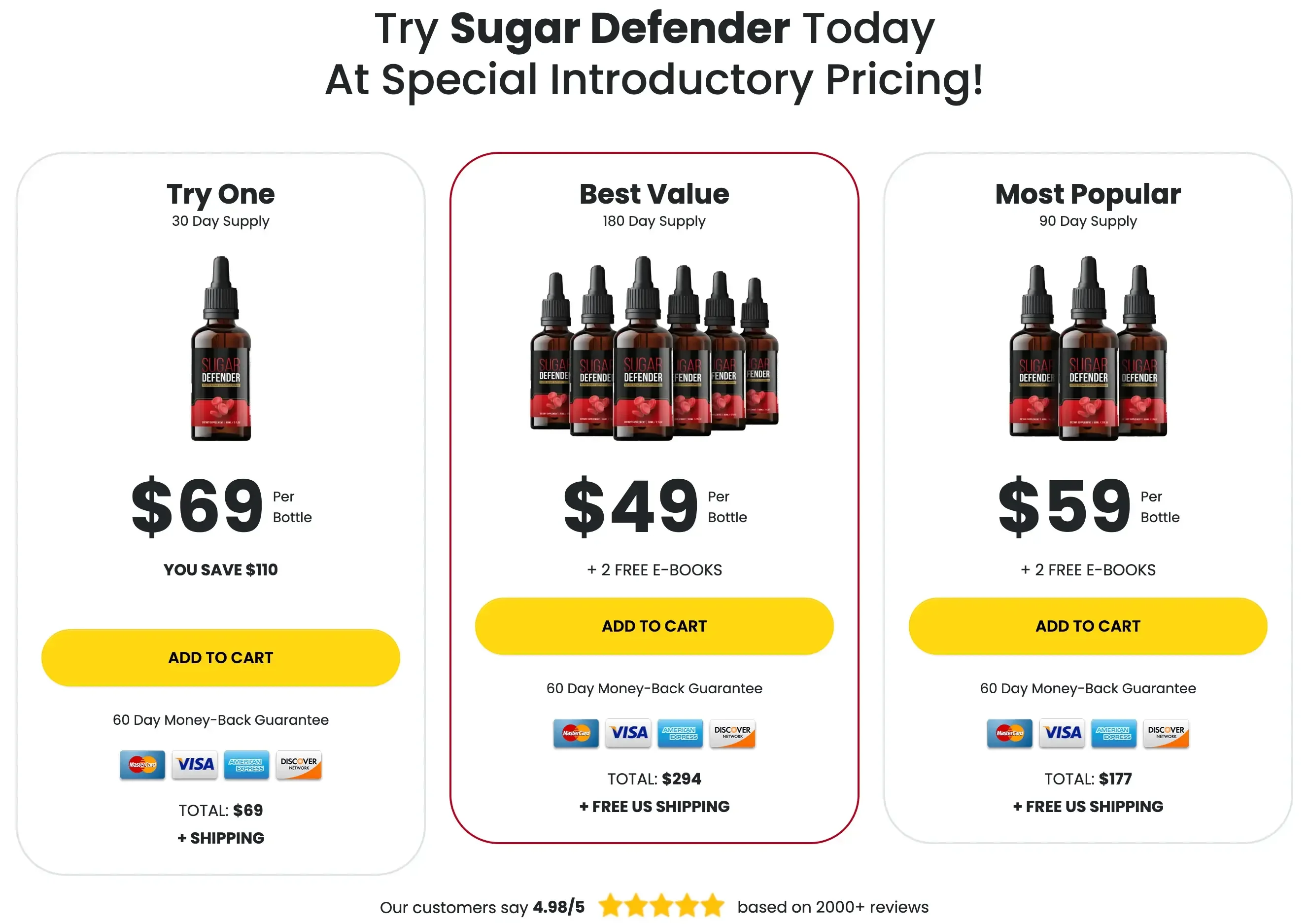 Sugar Defender - pricing